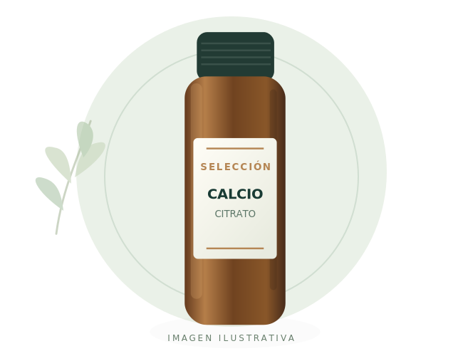 Cal-Citrate Complete · Imagen editable · imagen ilustrativa